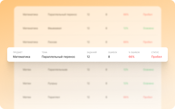 Иллюстрация section3 для сайта Testter.kz