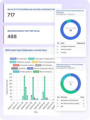 Иллюстрация activity-xs для сайта EdooX.com