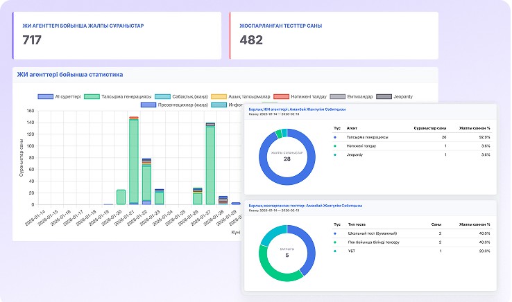 Иллюстрация activity для сайта EdooX.com