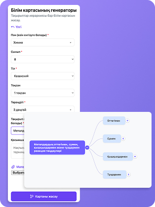 Иллюстрация ai-mindmap для сайта EdooX.com