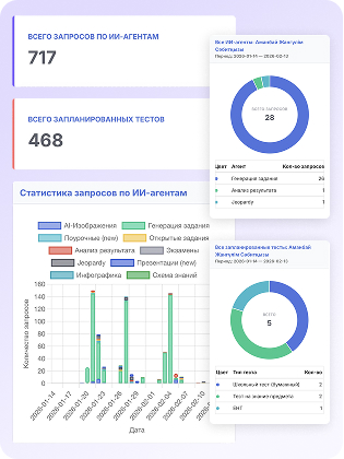 Иллюстрация activity-xs для сайта Testter.kz