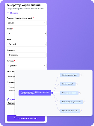 Иллюстрация ai-mindmap для сайта Testter.kz